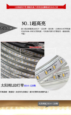 LED燈帶選購指南 從3014貼片到220V節能全銅線，江門太陽雨燈飾解析